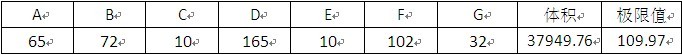 中望3D挑战全国三维CAD大赛之解题步骤