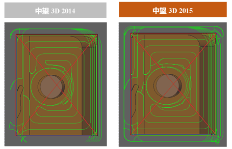 中望3D2015beta首发，加速三维CAD设计与制造