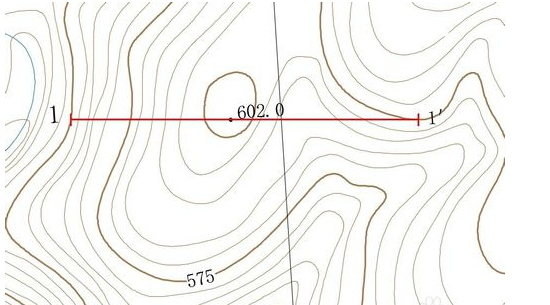 如何在CAD如何手动绘制地形图剖面
