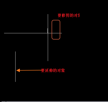 CAD修剪与延伸