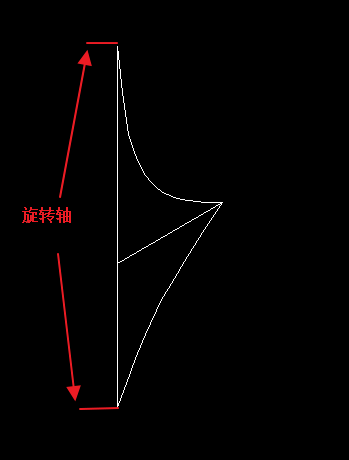 CAD画陀螺