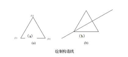 CAD怎样绘制构造线168.png