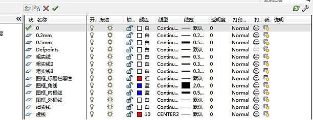 CAD绘制机械平面图的过程解说159.png