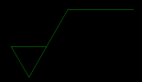 CAD中如何创建带属性的符号206.png