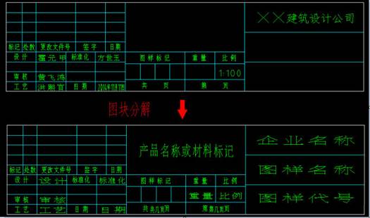 如何把CAD图块的属性文字分解为普通文字