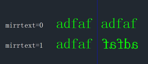 CAD镜像时怎么使文字保持原始状态