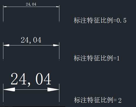 什么是CAD标注特征比例和标注测量单位比例