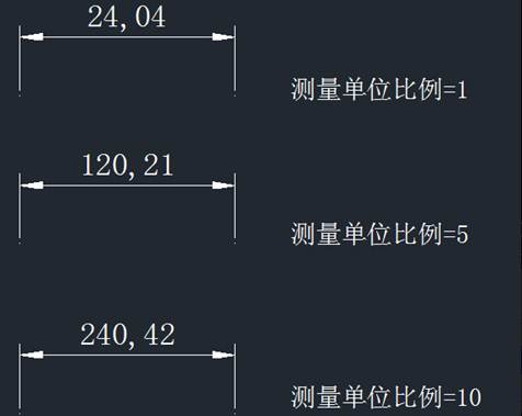 什么是CAD标注特征比例和标注测量单位比例