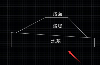 CAD画道路土方断面图的教程