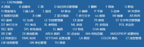 快熟学习并掌握CAD基础应用的经验总结