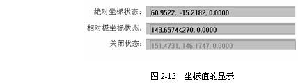 CAD平面坐标系的相关知识介绍