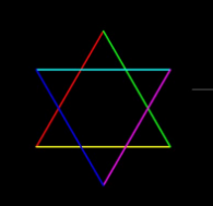 CAD怎么画彩色的六芒星图案
