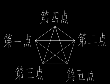 CAD中五角星的画法.png