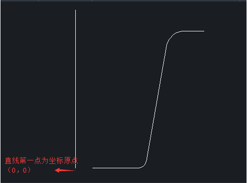 如何运用中望CAD绘制花盆