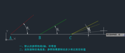 CAD旋转参照的方法有哪些？