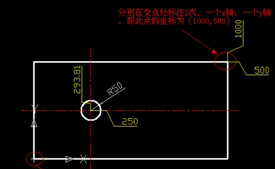 CAD坐标标注有什么用？