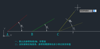 CAD旋转参照功能怎么用？