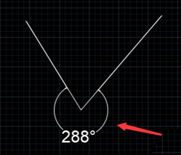 CAD如何标注钝角度数？