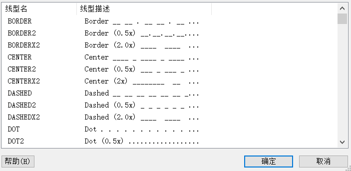 CAD中添加线型的步骤