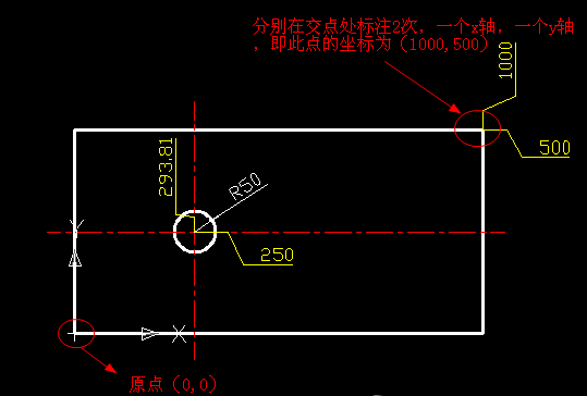 如何使用CAD坐标标注